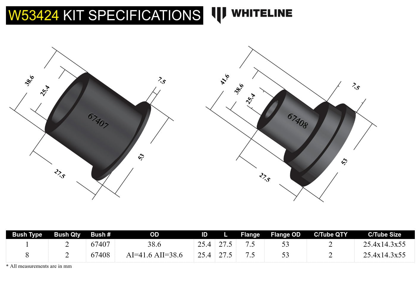 Front Control Arm Lower - Inner Front Bushing Kit to Suit Nissan X-Trail, Renault Megane and Scenic