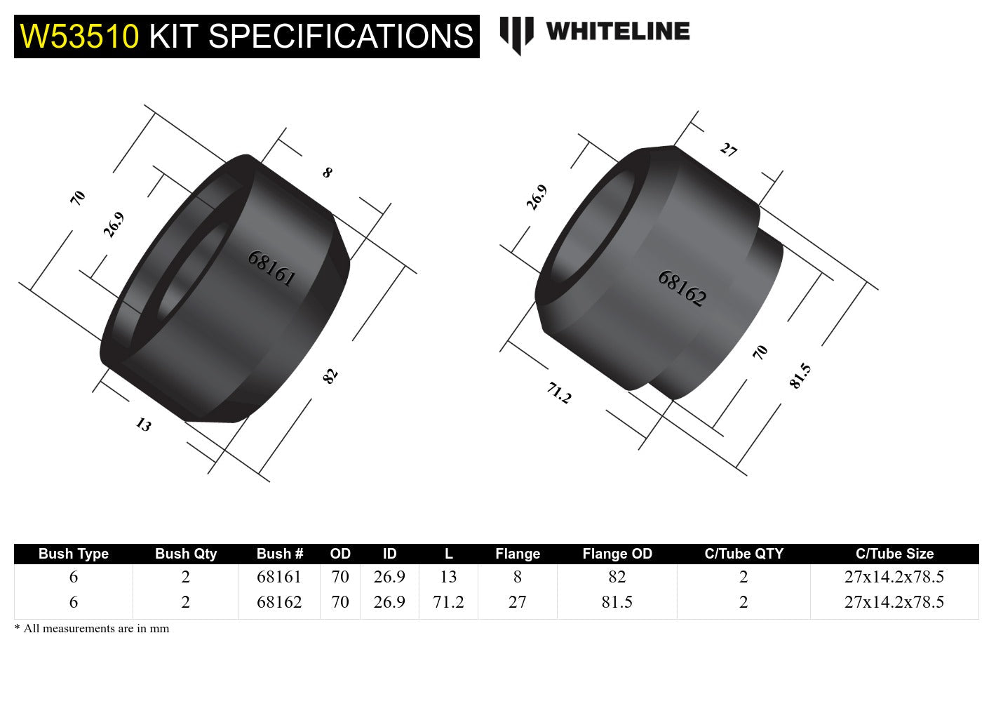 Front Control Arm Lower - Inner Front Bushing Kit to Suit Ford Falcon/Fairlane AU-BF and FPV