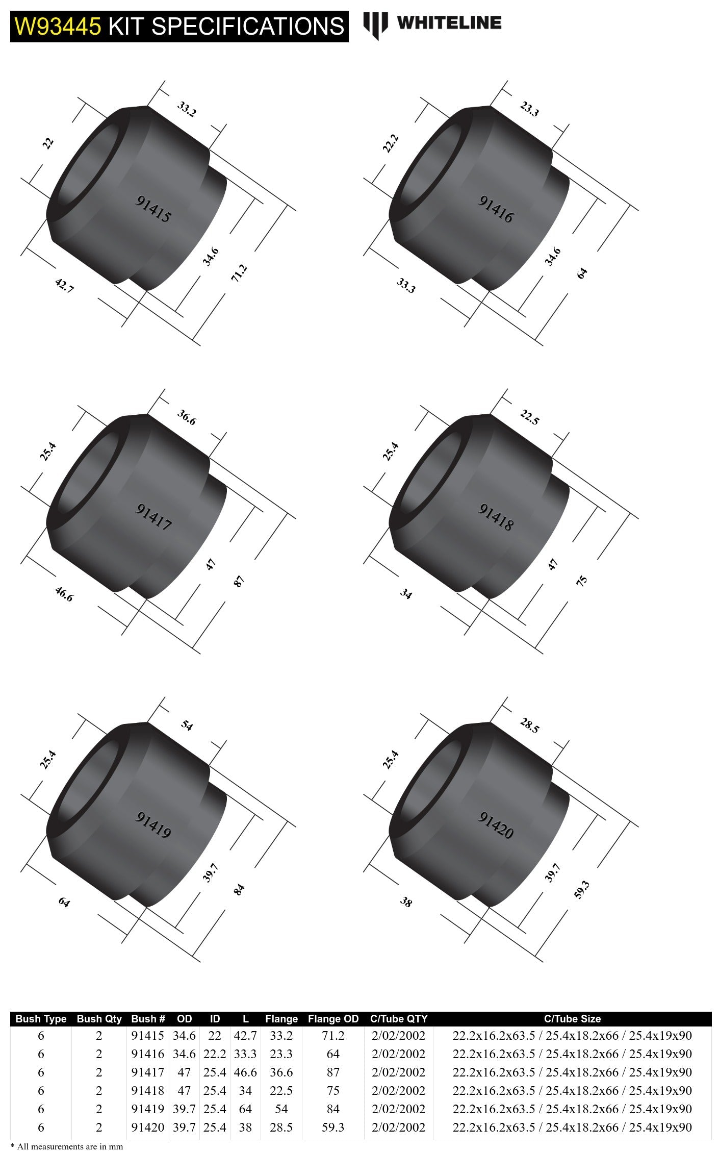 Front and Rear Body Mount - Bushing Kit to Suit Ford Ranger PJ, PK and Mazda BT-50 UN 4wd