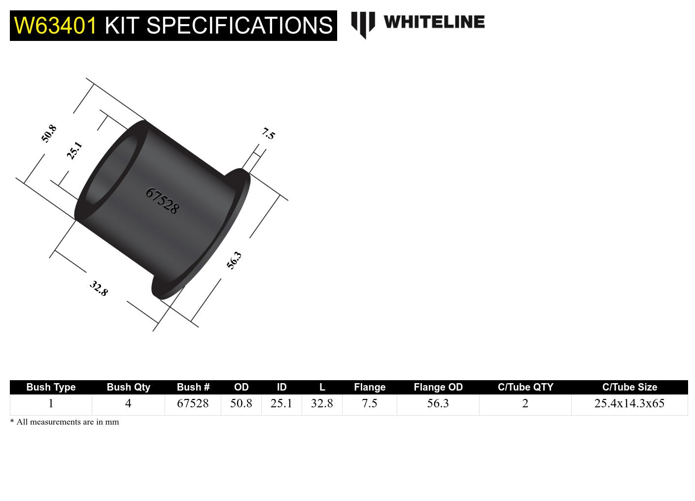 Rear Control Arm Lower Front - Inner Bushing Kit to Suit BMW 1 Series, 3 Series and X1