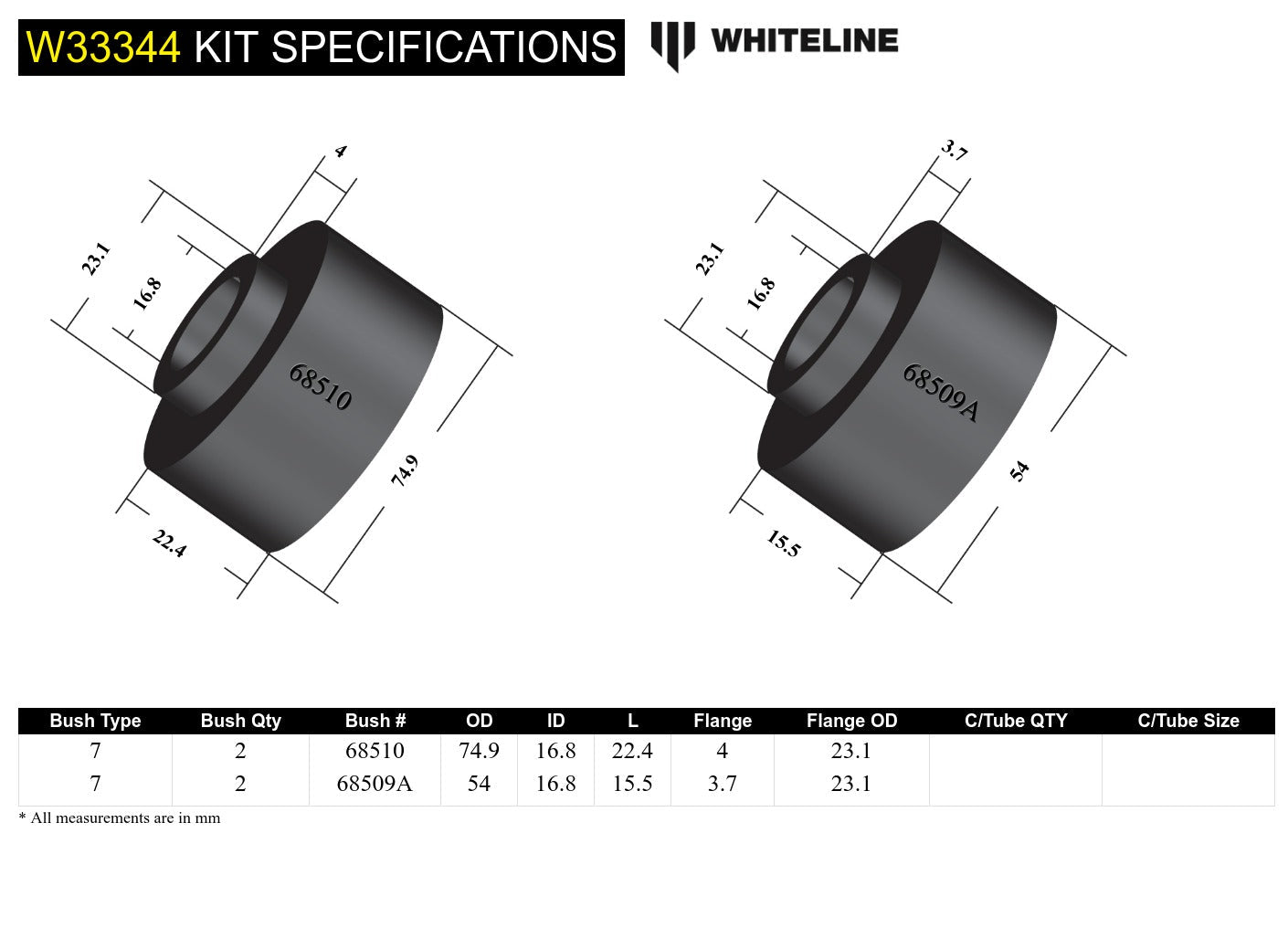 Front Shock Absorber - Upper Bushing Kit to Suit Toyota Land Cruiser 200 Series