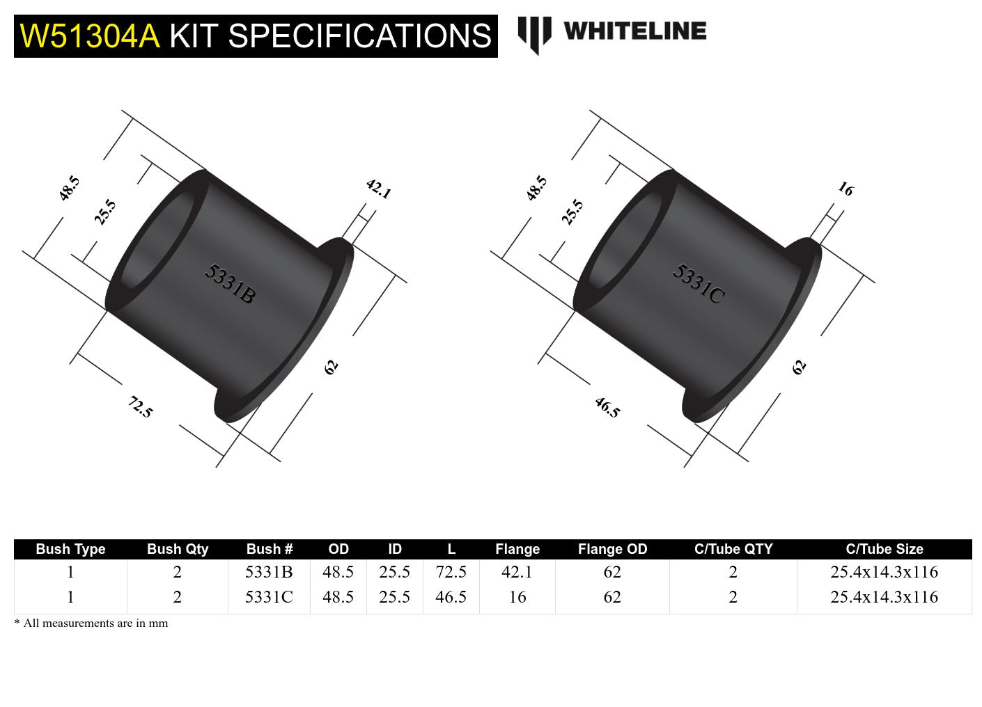 Front Control Arm Lower - Inner Bushing Kit to Suit Ford Falcon/Fairlane EF-EL