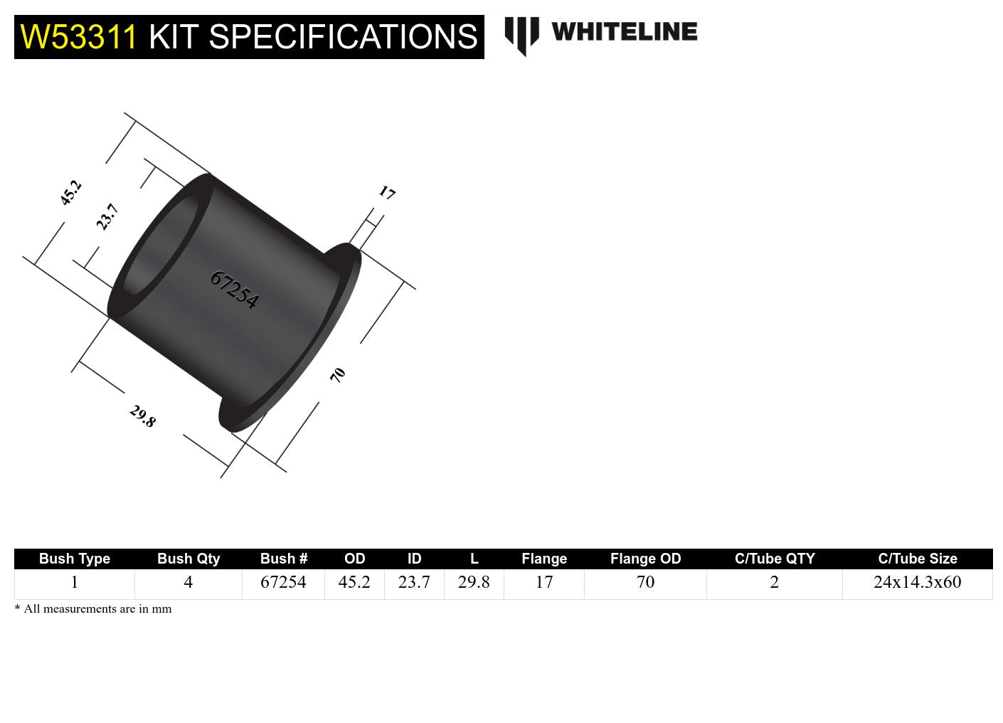 Front Control Arm Lower - Inner Bushing Kit to Suit Ford Falcon FG, FGX and FPV