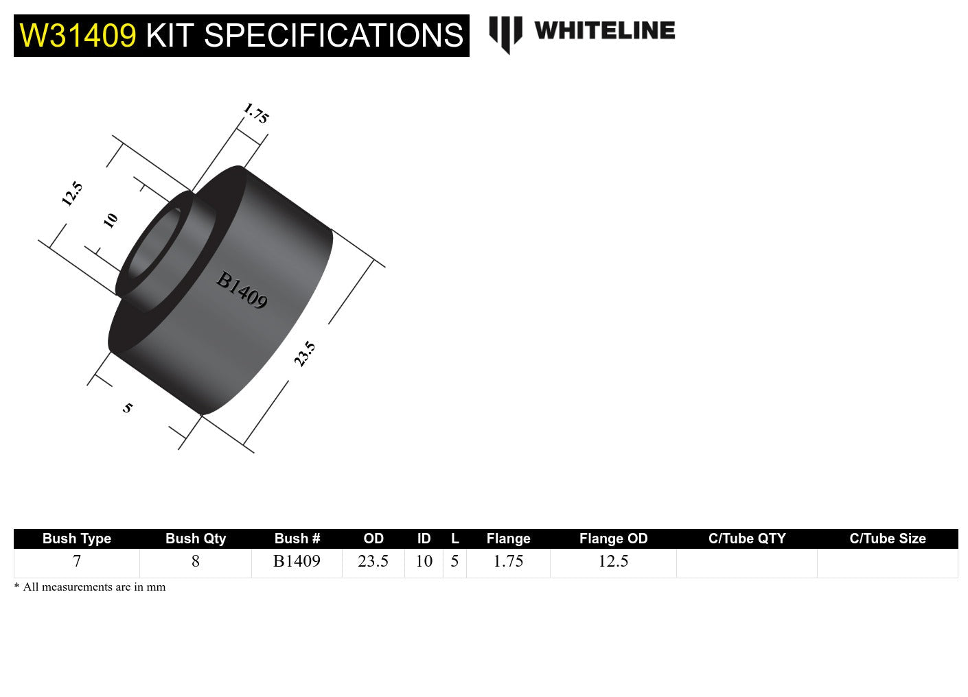 Front Shoc Absorber - Lower Bushing Kit to Suit Ford Falcon/Fairlane XK-XF and Mustang Classic