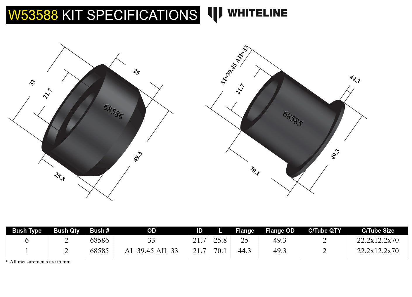 Front Control Arm Lower - Inner Front Bushing Kit to Suit Holden Barina and Combo