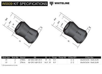 Front Sway Bar Link - Bushing Service Kit to Suit Whiteline KLC30 and W23479