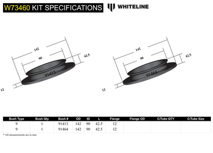 Front Coil Spring Pad - Lower Bushing Kit to Suit Jeep Gladiator JT and Wrangler JL