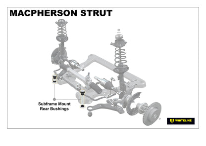 Front Subframe - Rea Bushing Kit to Suit Nissan Dualis, X-Trail and Renault Koleos