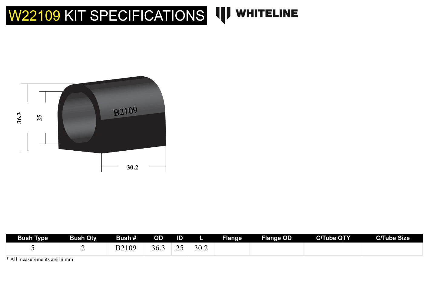 Front Sway Bar Mount - Bushing Kit 25mm to Suit Nissan Skyline and Pintara R31