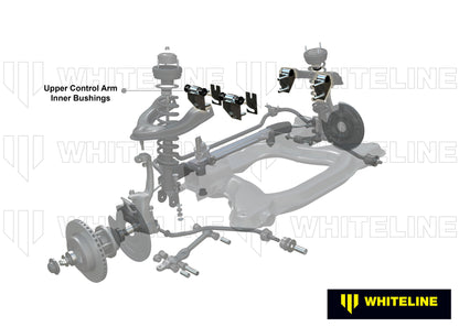Front Control Arm Upper - Bushing Kit to Suit Nissan 300ZX Z32 and Skyline R32