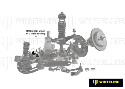 Rear Differential Mount - Bushing Kit to Suit Mitsubishi Lancer Evolution X