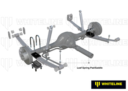 Rear Leaf Spring - To Saddle Insulator Bushing Kit to Suit MG MGA, MGB