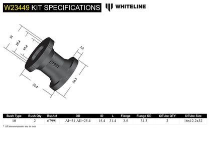 Front Sway Bar Link - Bushing Kit to Suit Jeep Wrangler TJ
